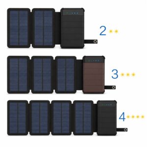 Reliable Solar 8000 mAh Powerbank